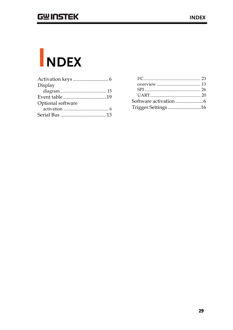 Ndex | GW Instek GDS-3000 Series DS3-SBD Serial Bus decode User Manual | Page 29 / 29