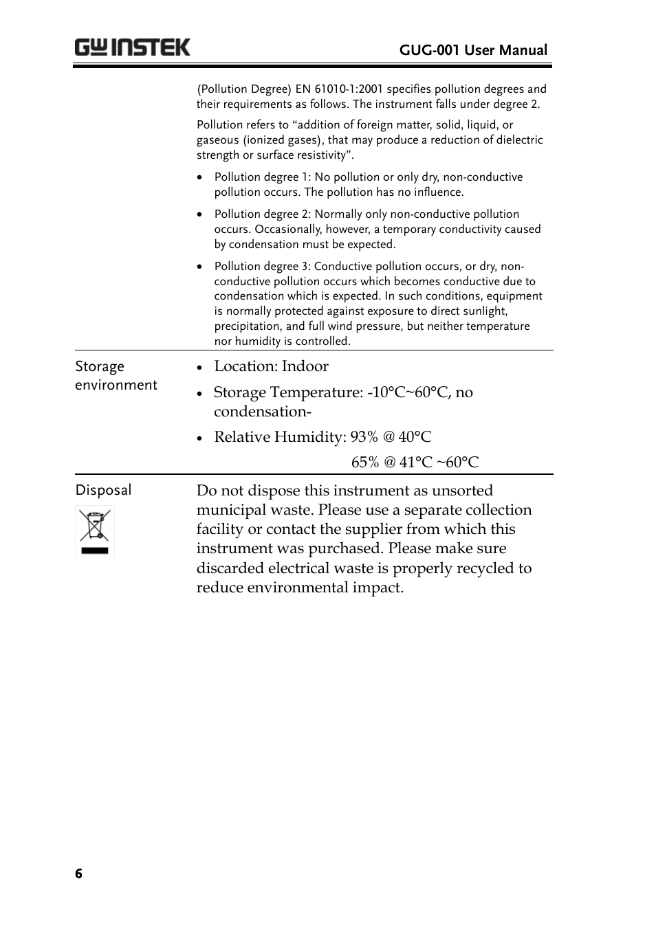 GW Instek GDS-3000 Series GUG-001, GPIB to USB adapter User Manual User Manual | Page 6 / 15