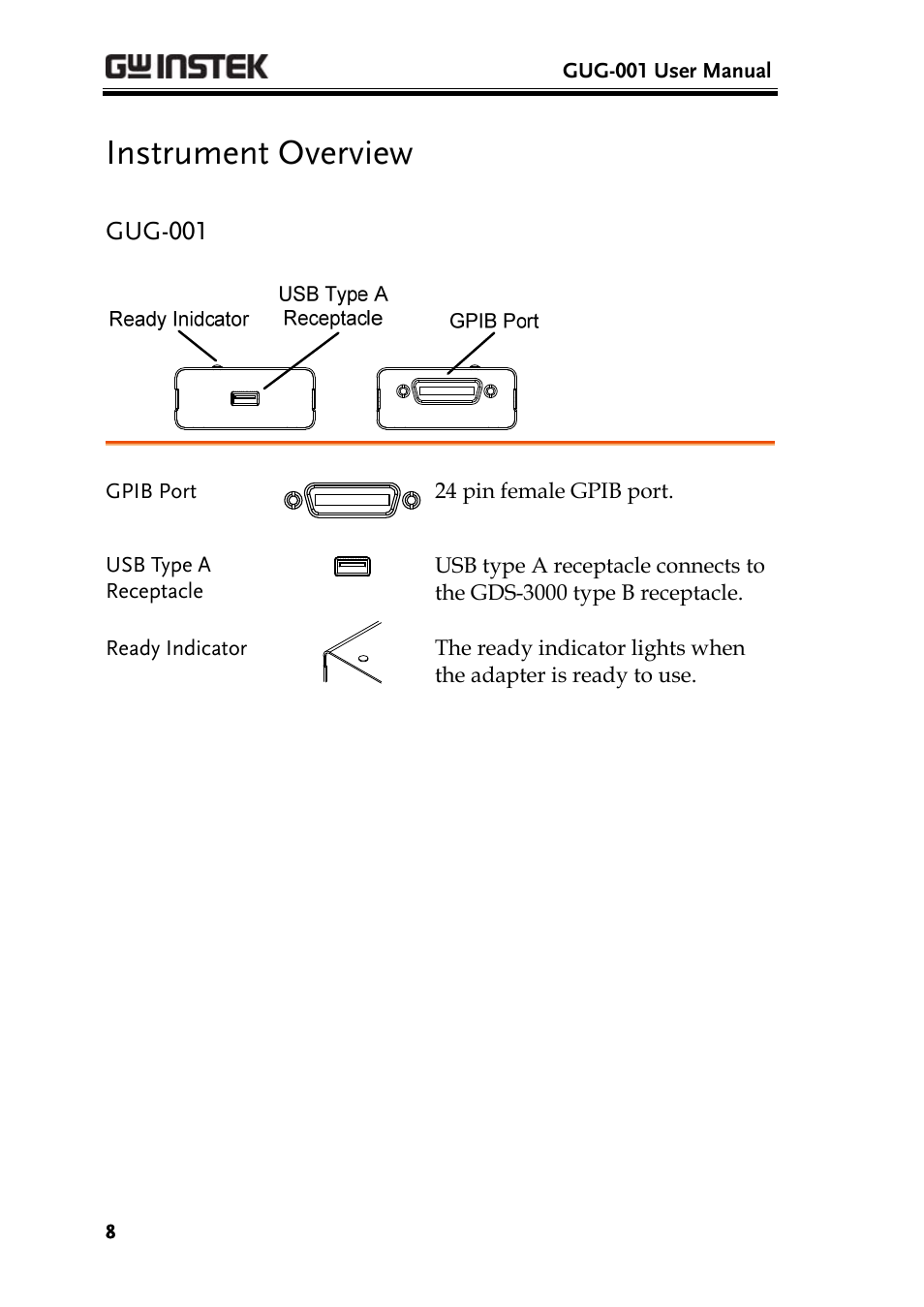 Instrument overview, Gug-001 | GW Instek GDS-3000 Series GUG-001, GPIB to USB adapter User Manual User Manual | Page 8 / 15
