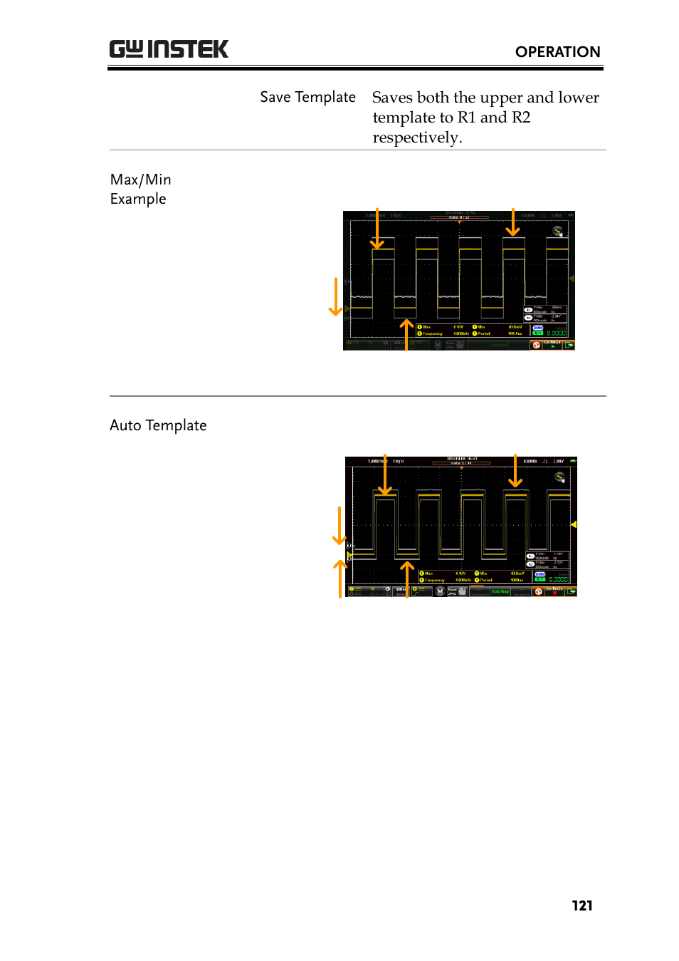 GW Instek GDS-200 Series User Manual User Manual | Page 121 / 188