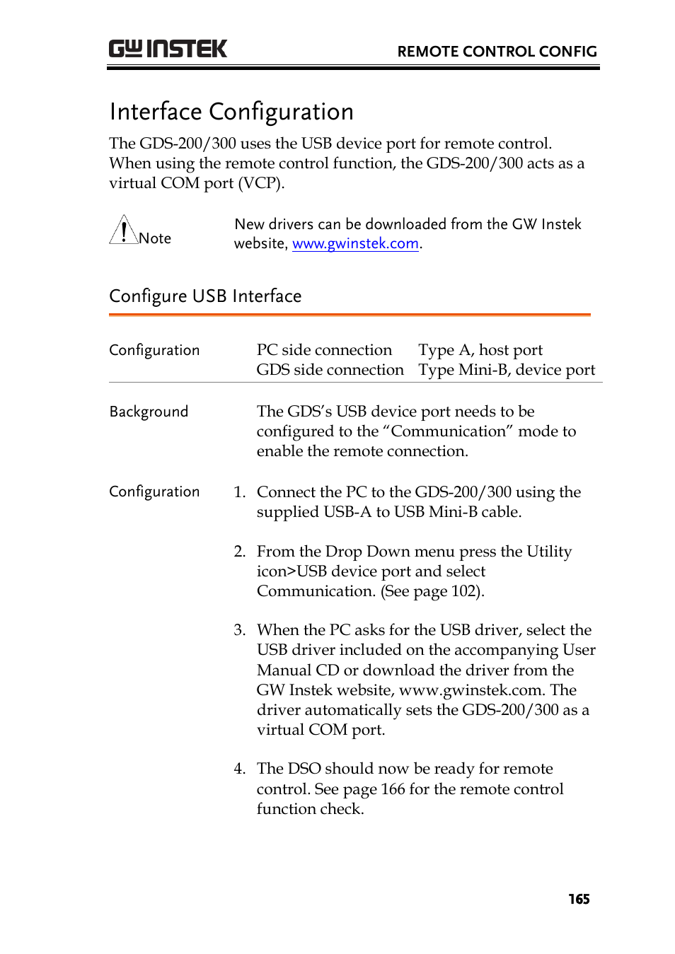 Interface configuration, Configure usb interface | GW Instek GDS-200 Series User Manual User Manual | Page 165 / 188