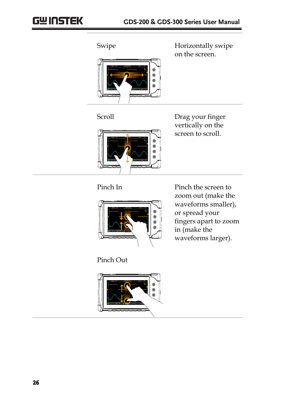 GW Instek GDS-200 Series User Manual User Manual | Page 26 / 188