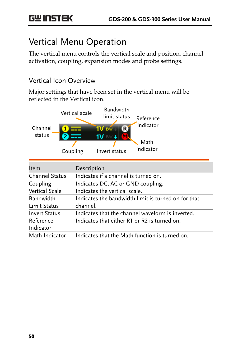 Vertical menu operation, Vertical icon overview | GW Instek GDS-200 Series User Manual User Manual | Page 50 / 188