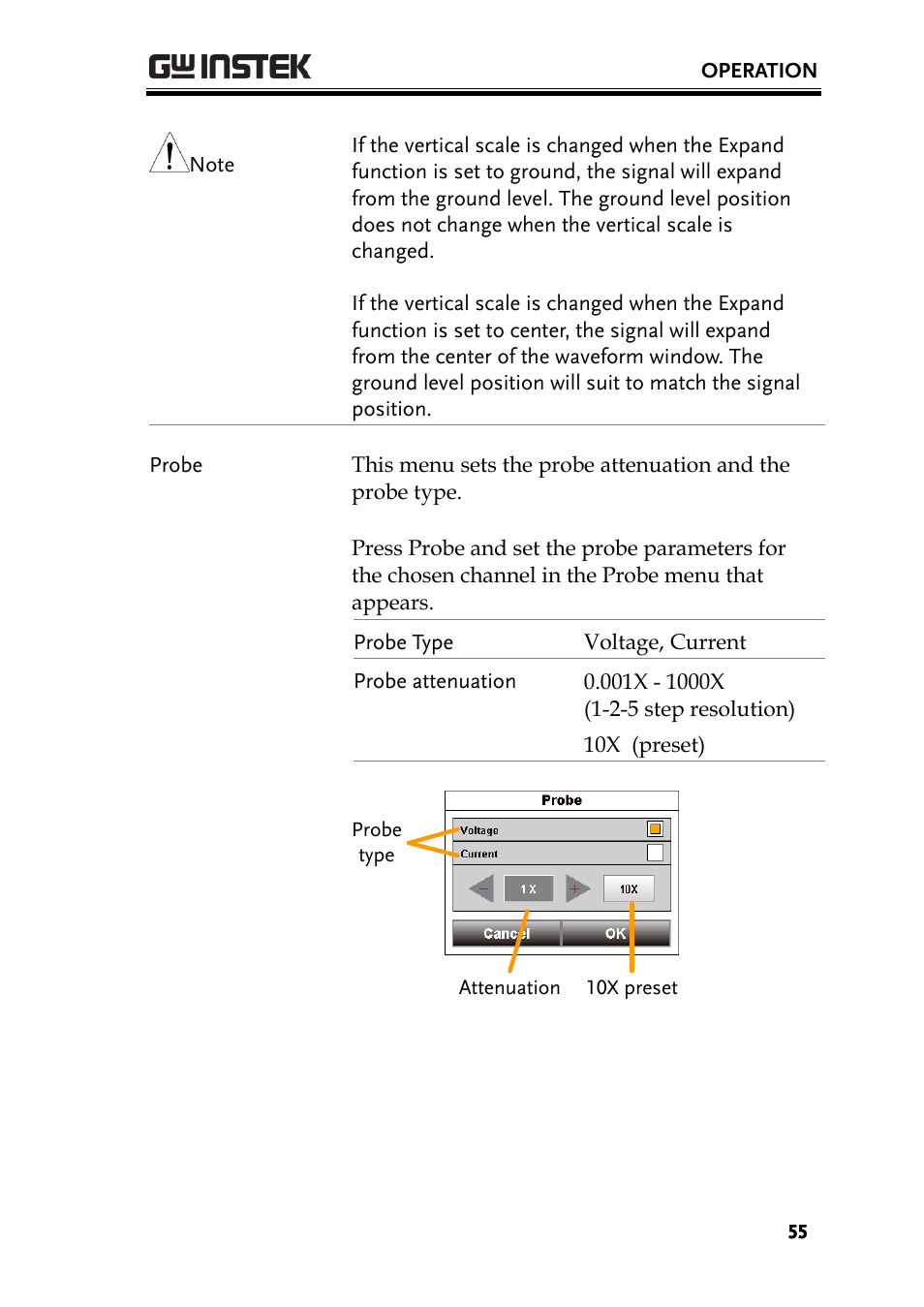 GW Instek GDS-200 Series User Manual User Manual | Page 55 / 188