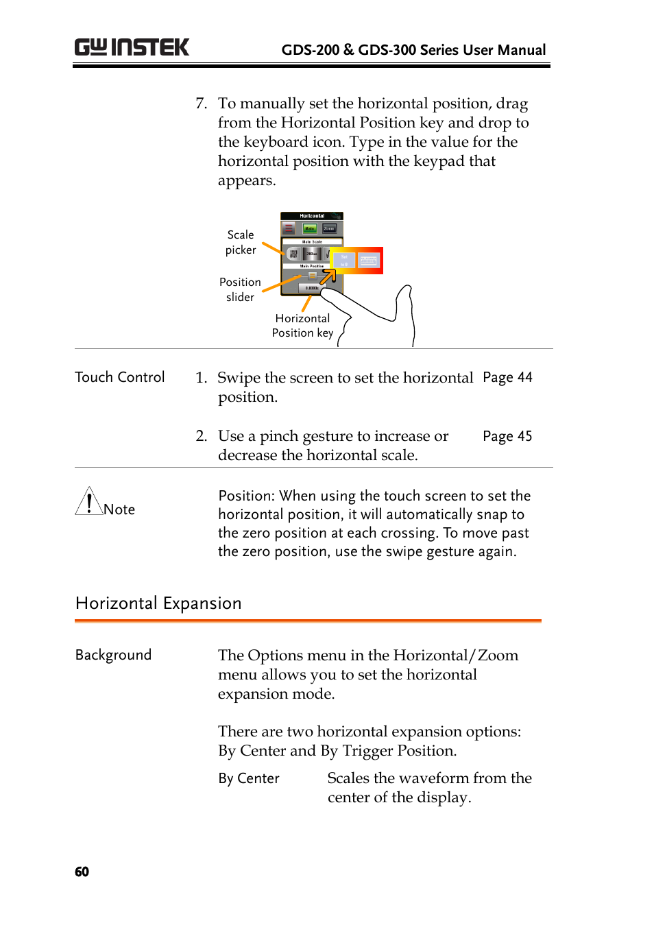 Horizontal expansion | GW Instek GDS-200 Series User Manual User Manual | Page 60 / 188