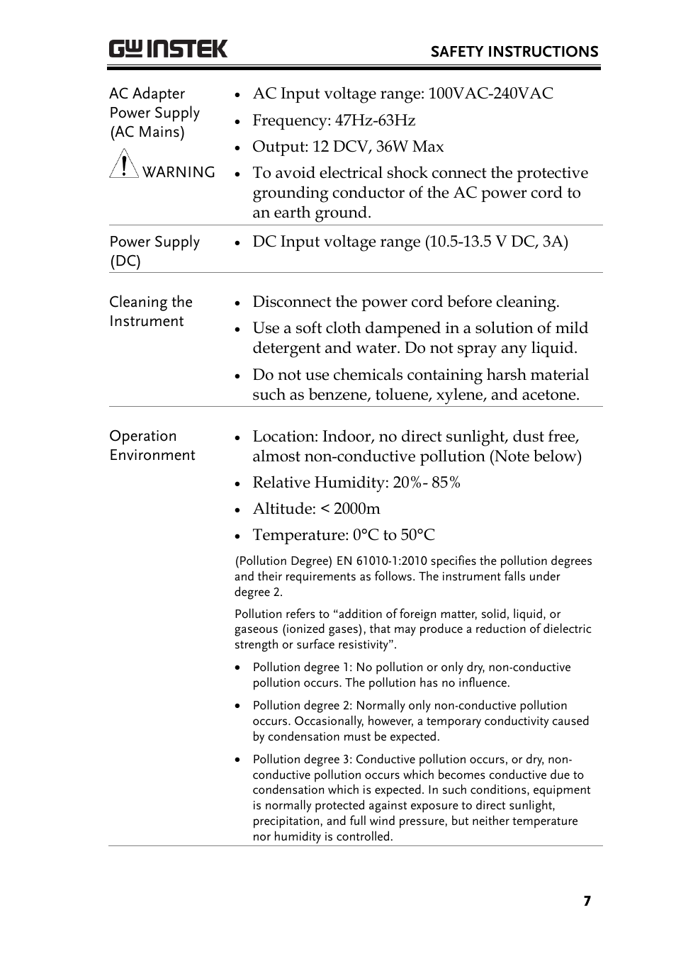 GW Instek GDS-200 Series User Manual User Manual | Page 7 / 188