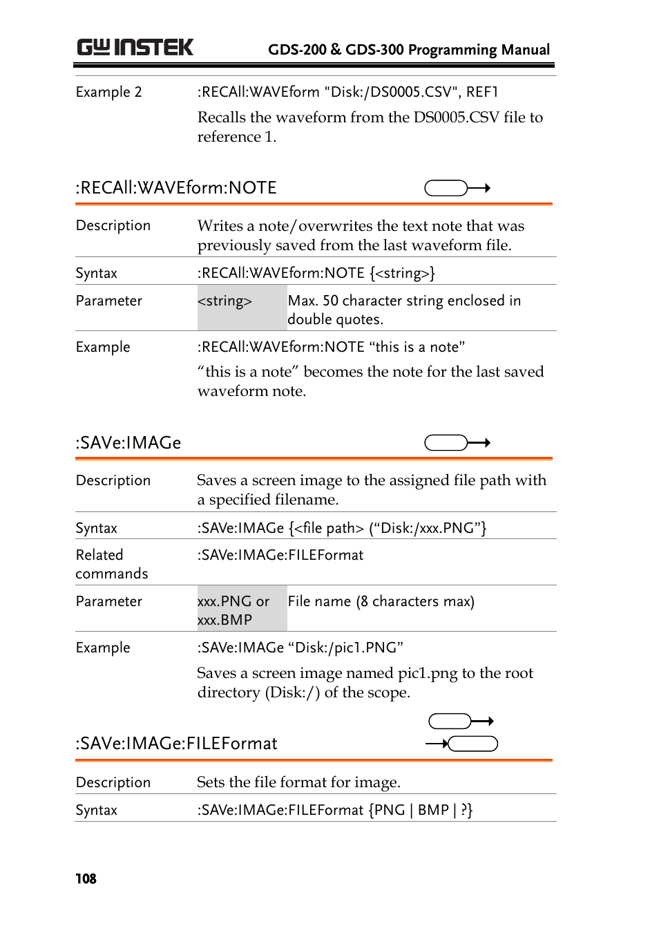 Save:image, Save:image:fileformat | GW Instek GDS-200 Series Programming Manual User Manual | Page 108 / 139