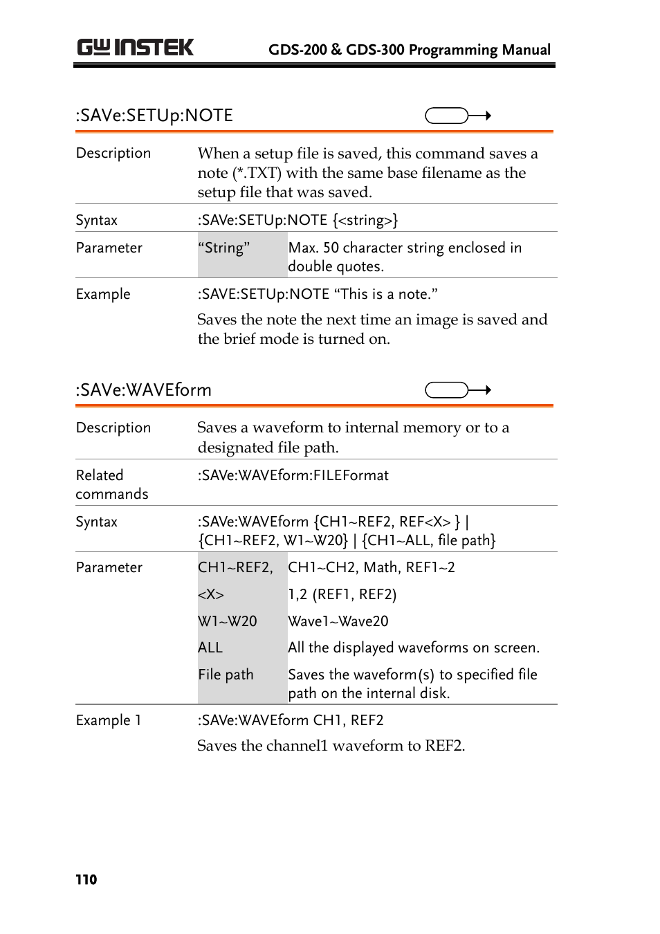 Save:waveform | GW Instek GDS-200 Series Programming Manual User Manual | Page 110 / 139