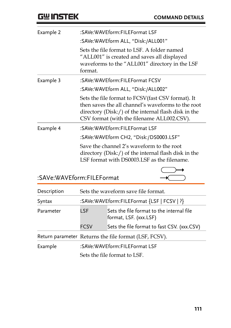 Save:waveform:fileformat | GW Instek GDS-200 Series Programming Manual User Manual | Page 111 / 139