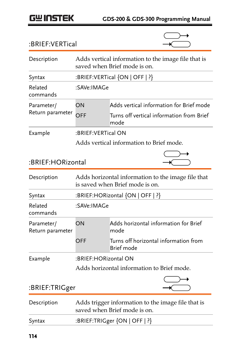 Brief:vertical, Brief:horizontal, Brief:trigger | GW Instek GDS-200 Series Programming Manual User Manual | Page 114 / 139