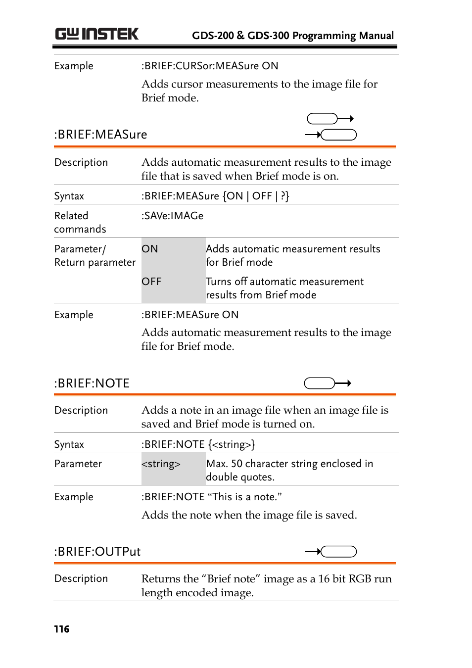 Brief:measure, Brief:output | GW Instek GDS-200 Series Programming Manual User Manual | Page 116 / 139