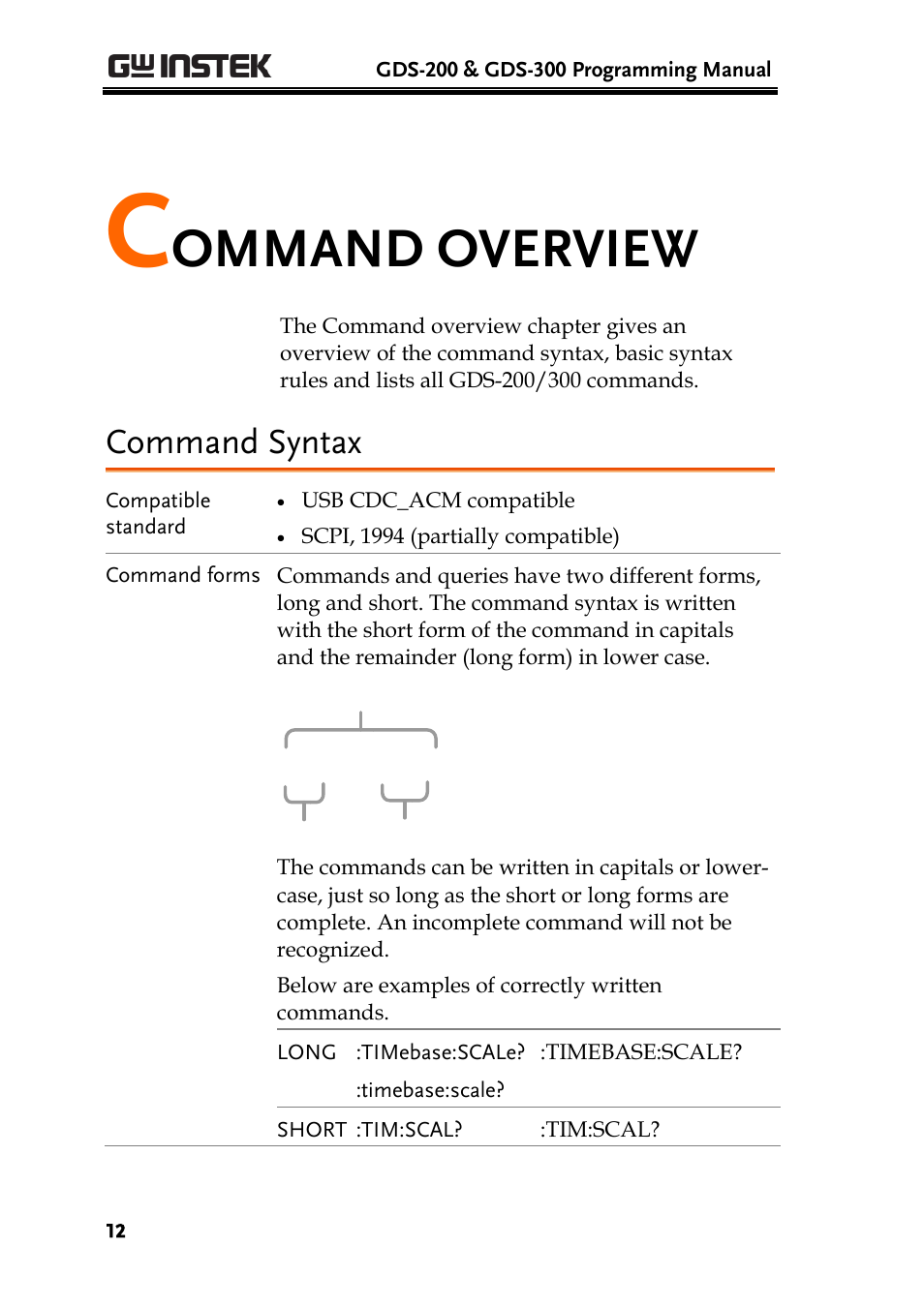 Command overview, Command syntax, Ommand overview | GW Instek GDS-200 Series Programming Manual User Manual | Page 12 / 139