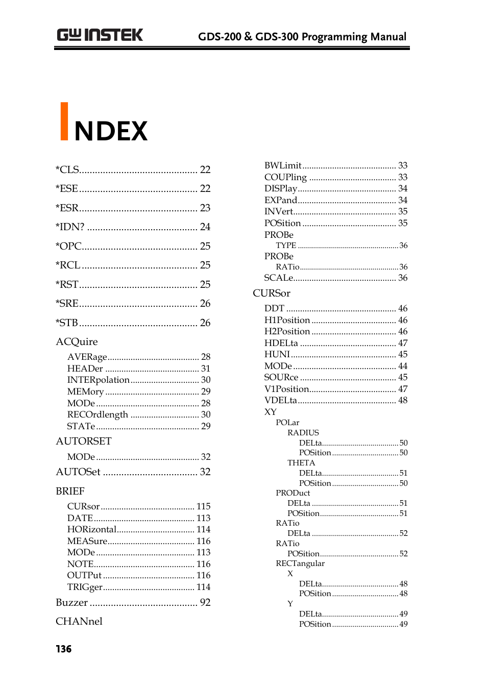Index, Ndex | GW Instek GDS-200 Series Programming Manual User Manual | Page 136 / 139