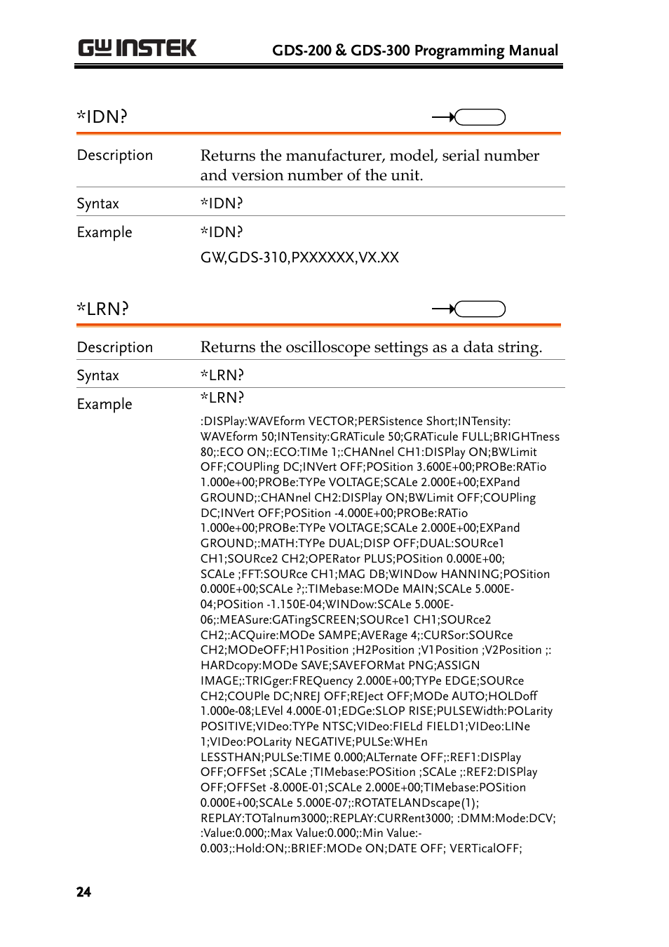 GW Instek GDS-200 Series Programming Manual User Manual | Page 24 / 139