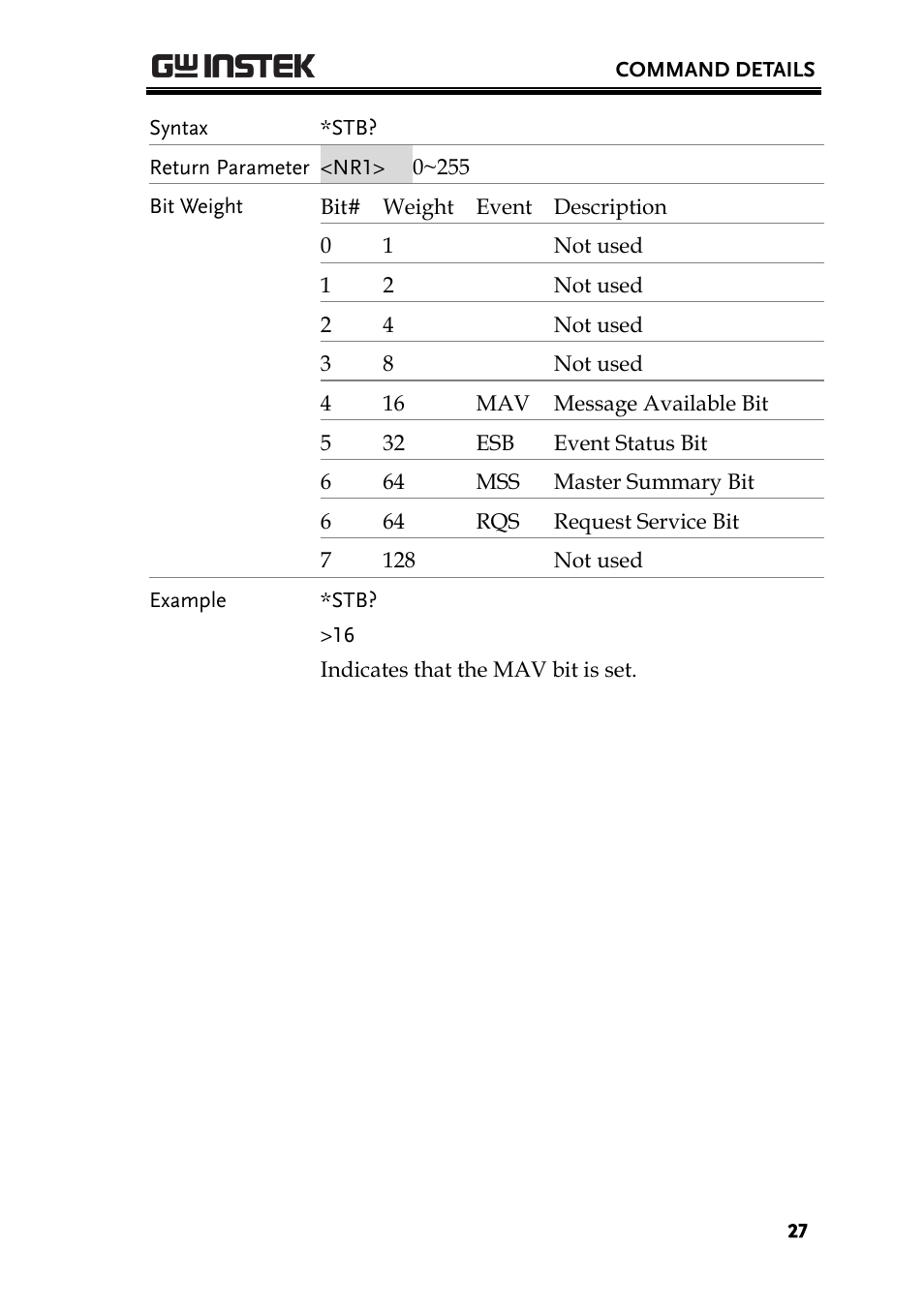 GW Instek GDS-200 Series Programming Manual User Manual | Page 27 / 139