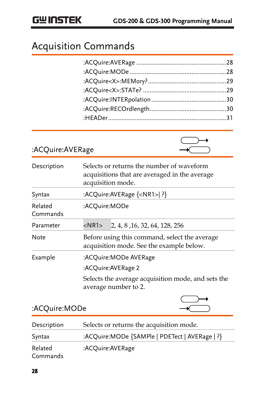 Acquisition commands, Acquire:average, Acquire:mode | GW Instek GDS-200 Series Programming Manual User Manual | Page 28 / 139