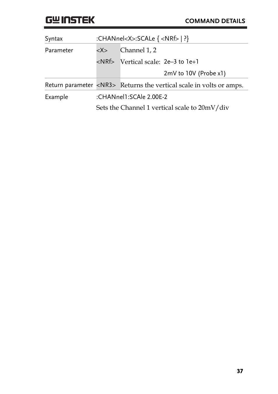 GW Instek GDS-200 Series Programming Manual User Manual | Page 37 / 139
