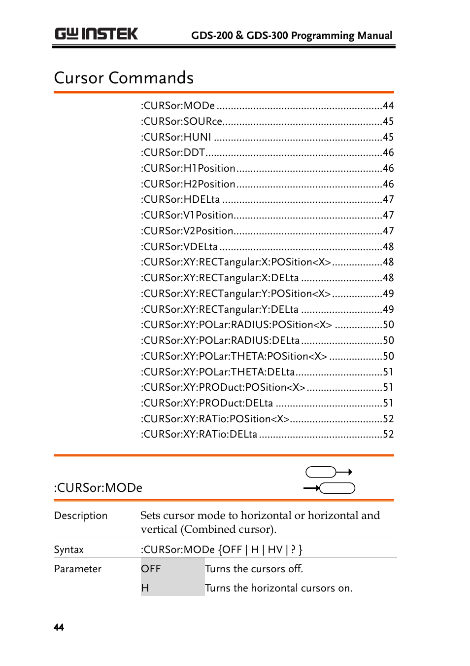 Cursor commands, Cursor:mode | GW Instek GDS-200 Series Programming Manual User Manual | Page 44 / 139