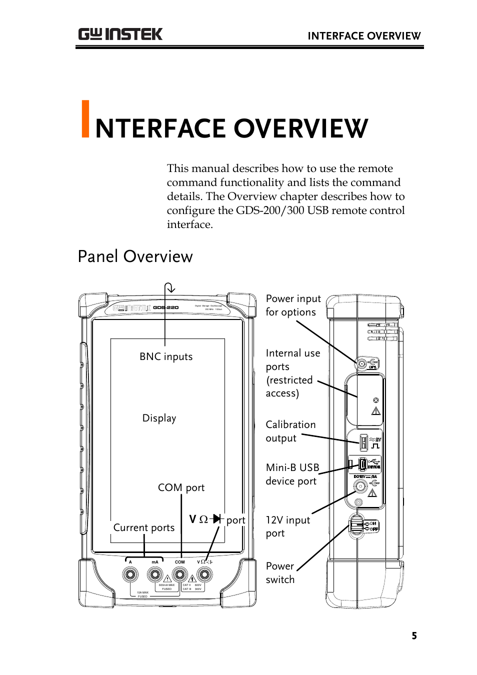 Interface overview, Panel overview, Nterface overview | GW Instek GDS-200 Series Programming Manual User Manual | Page 5 / 139