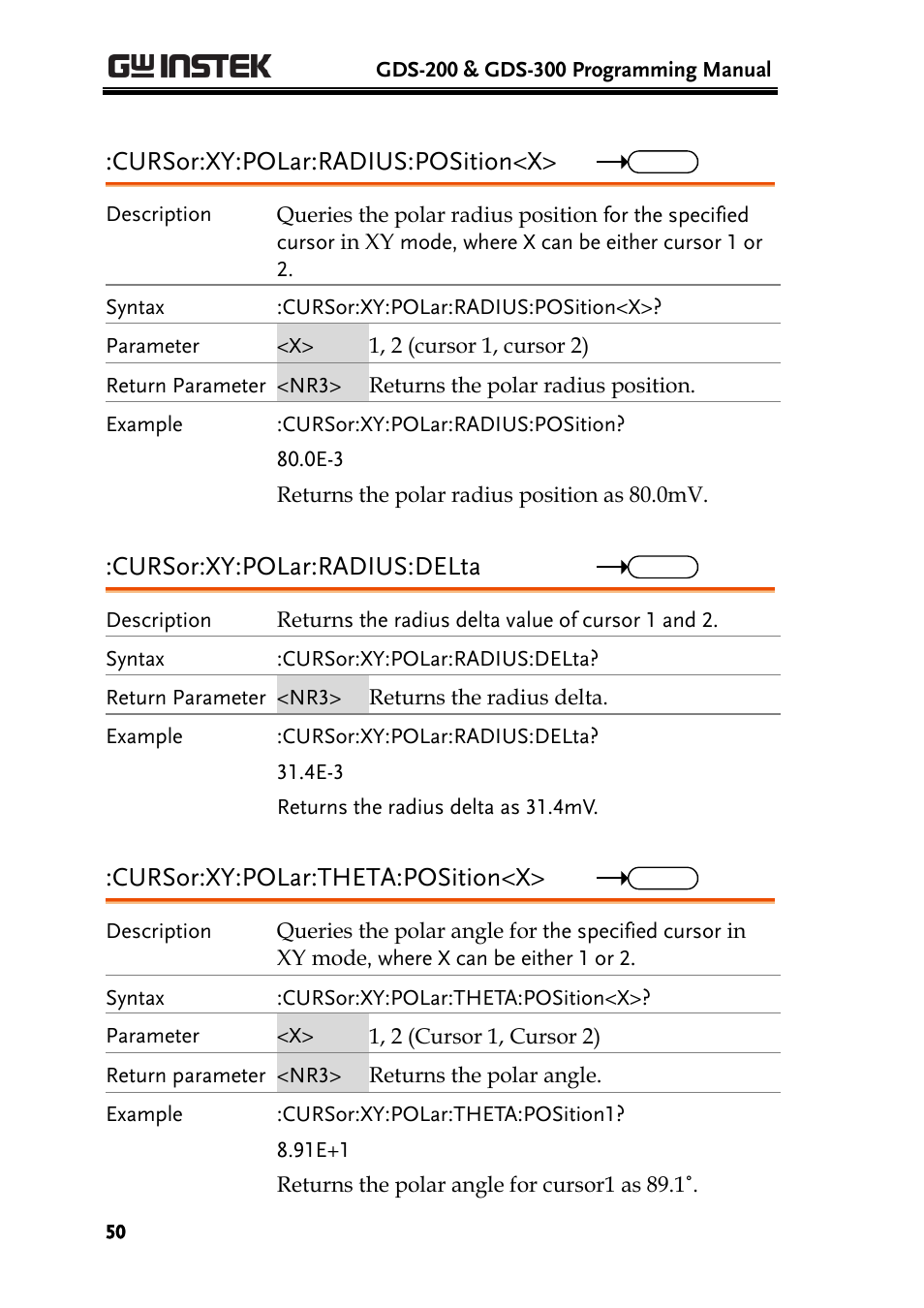 Cursor:xy:polar:radius:position<x, Cursor:xy:polar:radius:delta, Cursor:xy:polar:theta:position<x | GW Instek GDS-200 Series Programming Manual User Manual | Page 50 / 139