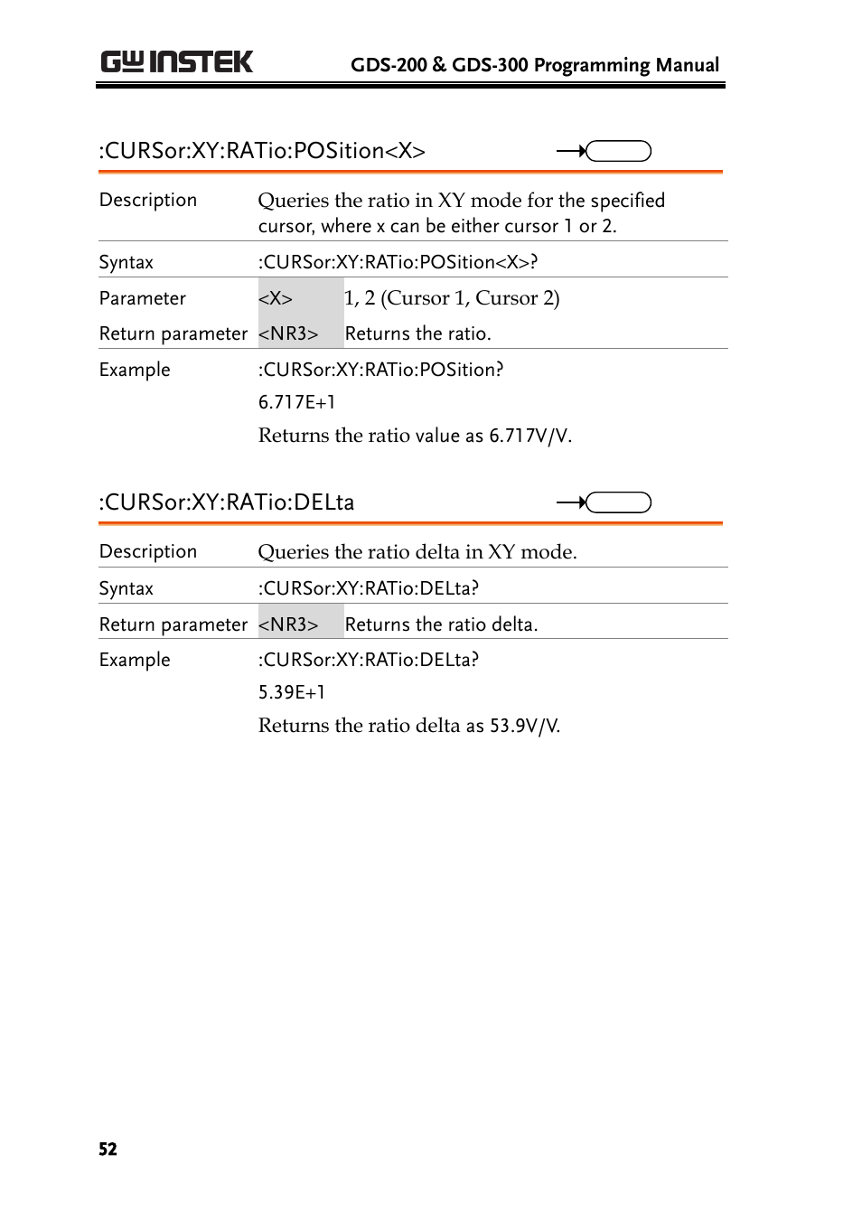 Cursor:xy:ratio:position<x, Cursor:xy:ratio:delta | GW Instek GDS-200 Series Programming Manual User Manual | Page 52 / 139