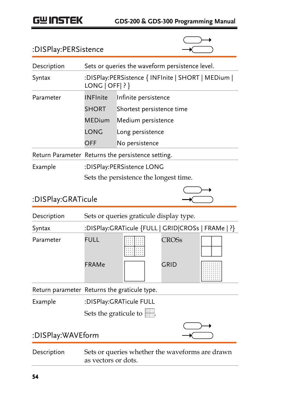 Display:persistence, Display:graticule, Display:waveform | GW Instek GDS-200 Series Programming Manual User Manual | Page 54 / 139