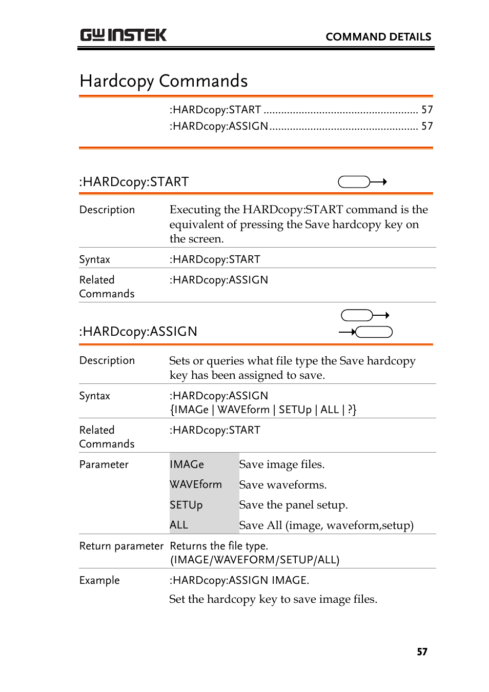 Hardcopy commands, Hardcopy:start, Hardcopy:assign | GW Instek GDS-200 Series Programming Manual User Manual | Page 57 / 139