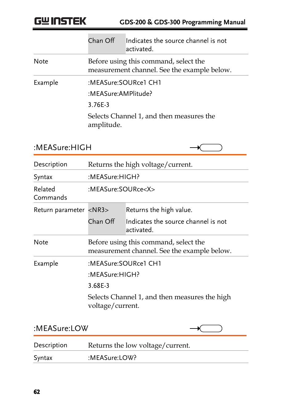 Measure:high, Measure:low | GW Instek GDS-200 Series Programming Manual User Manual | Page 62 / 139