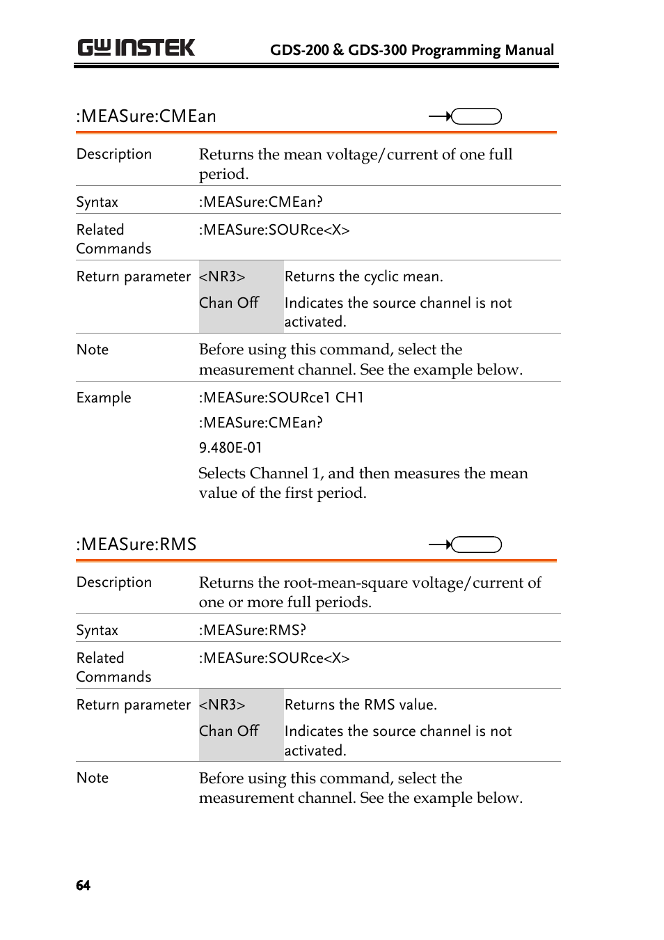 Measure:cmean, Measure:rms | GW Instek GDS-200 Series Programming Manual User Manual | Page 64 / 139