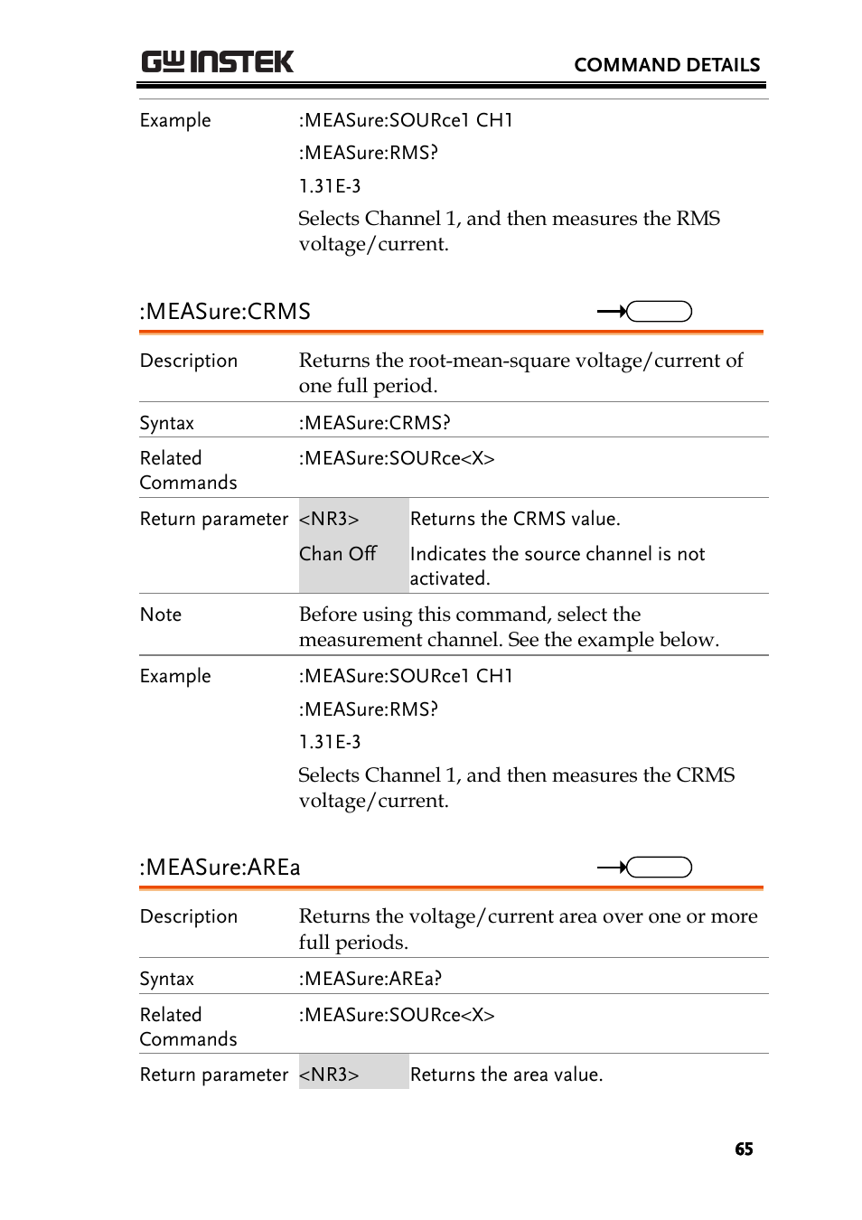 Measure:crms, Measure:area | GW Instek GDS-200 Series Programming Manual User Manual | Page 65 / 139