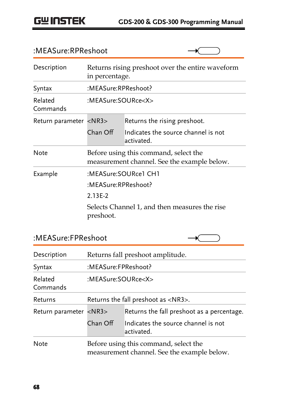 Measure:rpreshoot, Measure:fpreshoot | GW Instek GDS-200 Series Programming Manual User Manual | Page 68 / 139