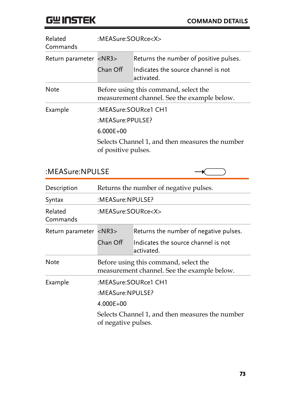 Measure:npulse | GW Instek GDS-200 Series Programming Manual User Manual | Page 73 / 139
