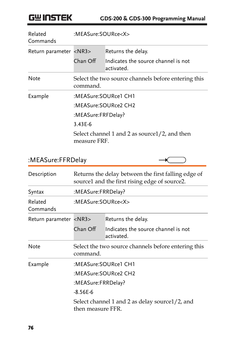 Measure:ffrdelay | GW Instek GDS-200 Series Programming Manual User Manual | Page 76 / 139