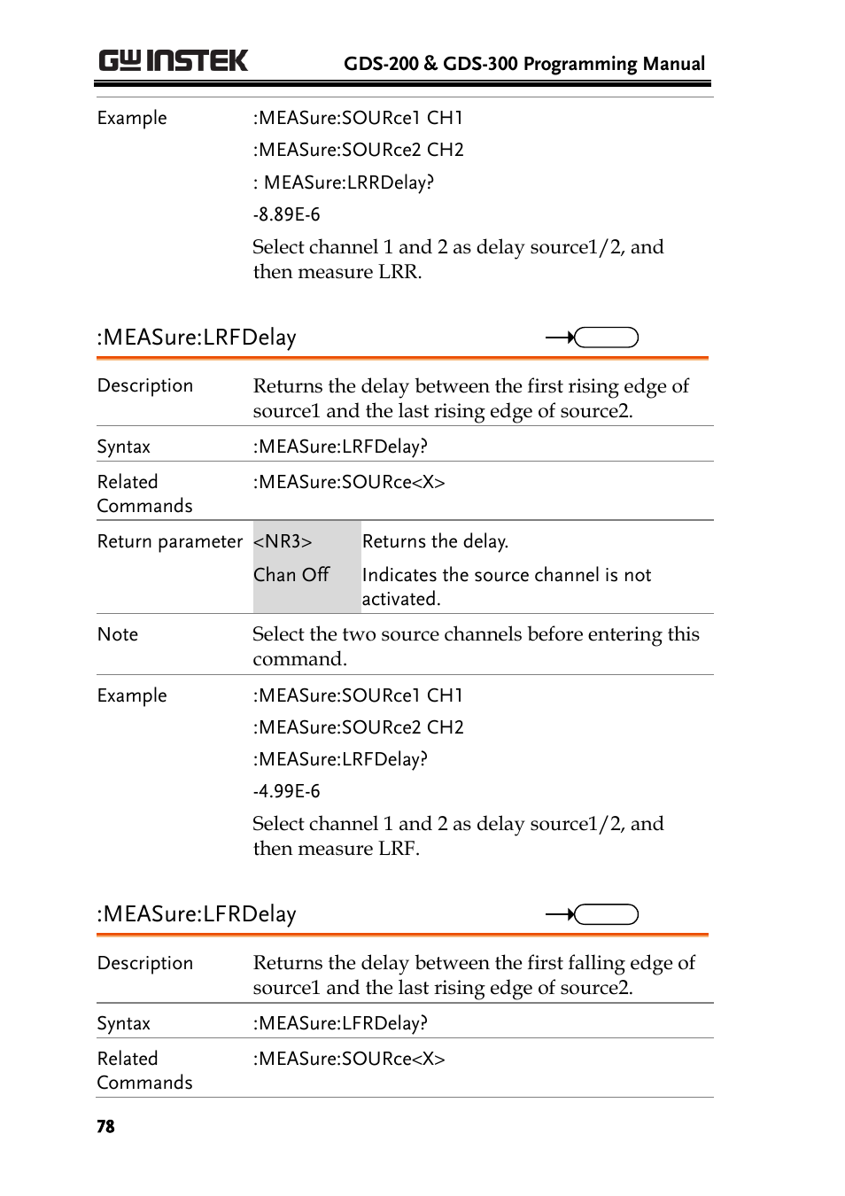 Measure:lrfdelay, Measure:lfrdelay | GW Instek GDS-200 Series Programming Manual User Manual | Page 78 / 139