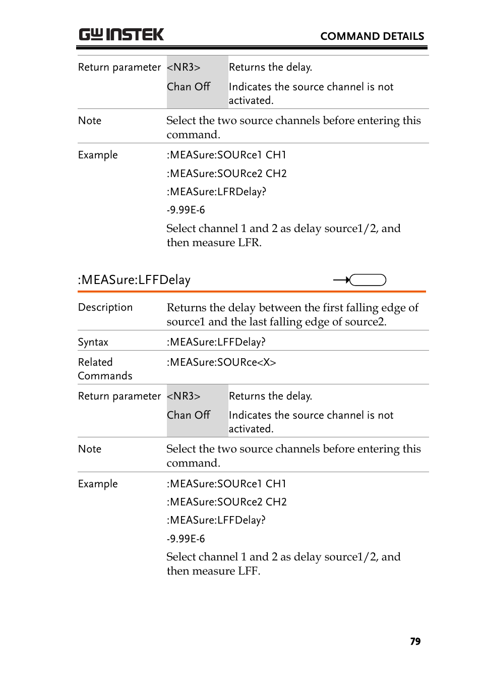 Measure:lffdelay | GW Instek GDS-200 Series Programming Manual User Manual | Page 79 / 139