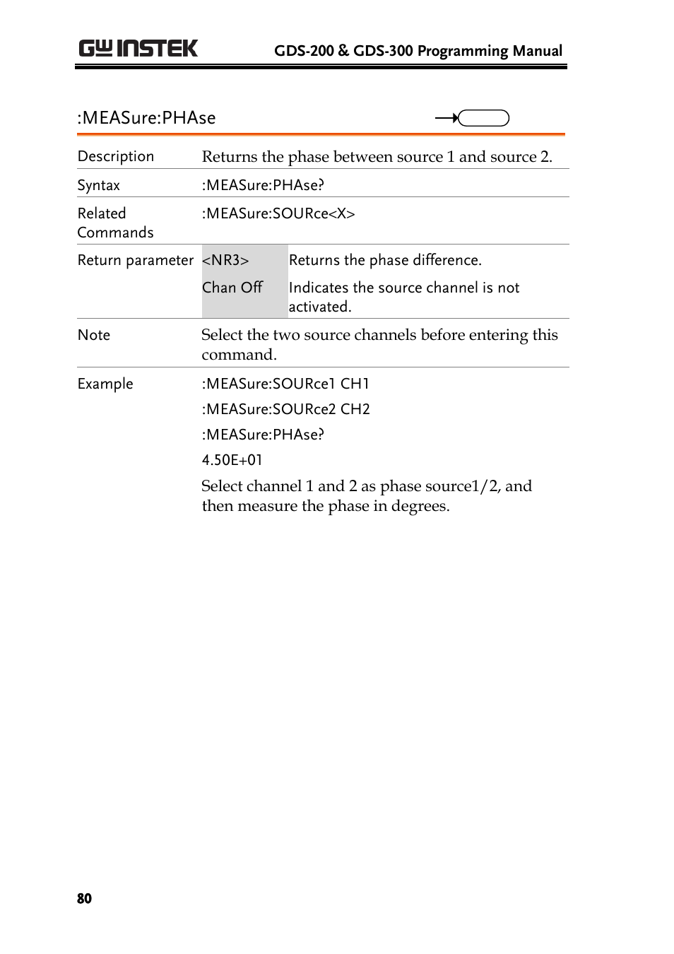Measure:phase | GW Instek GDS-200 Series Programming Manual User Manual | Page 80 / 139