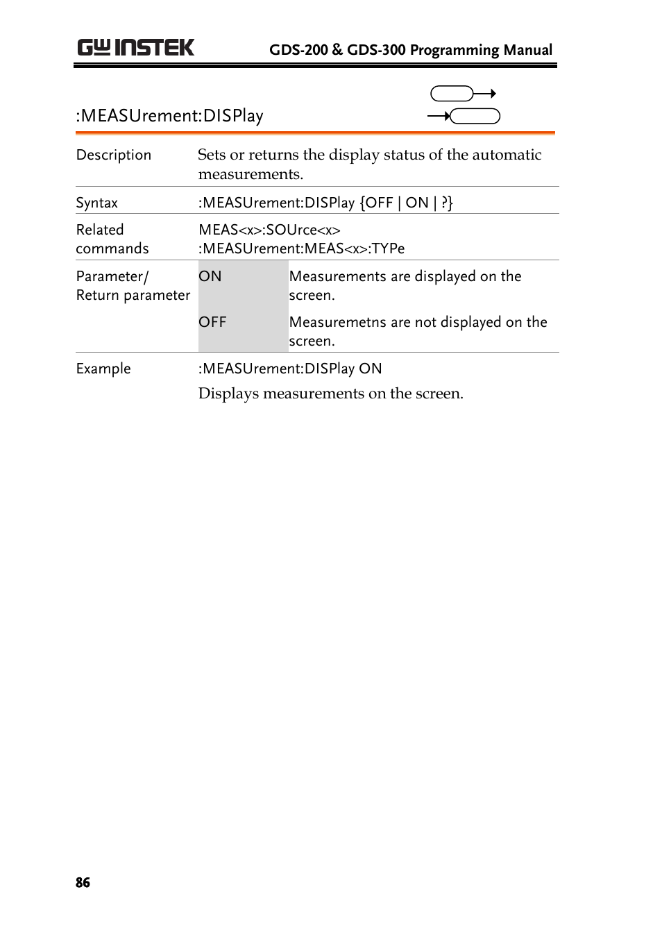 Measurement:display | GW Instek GDS-200 Series Programming Manual User Manual | Page 86 / 139