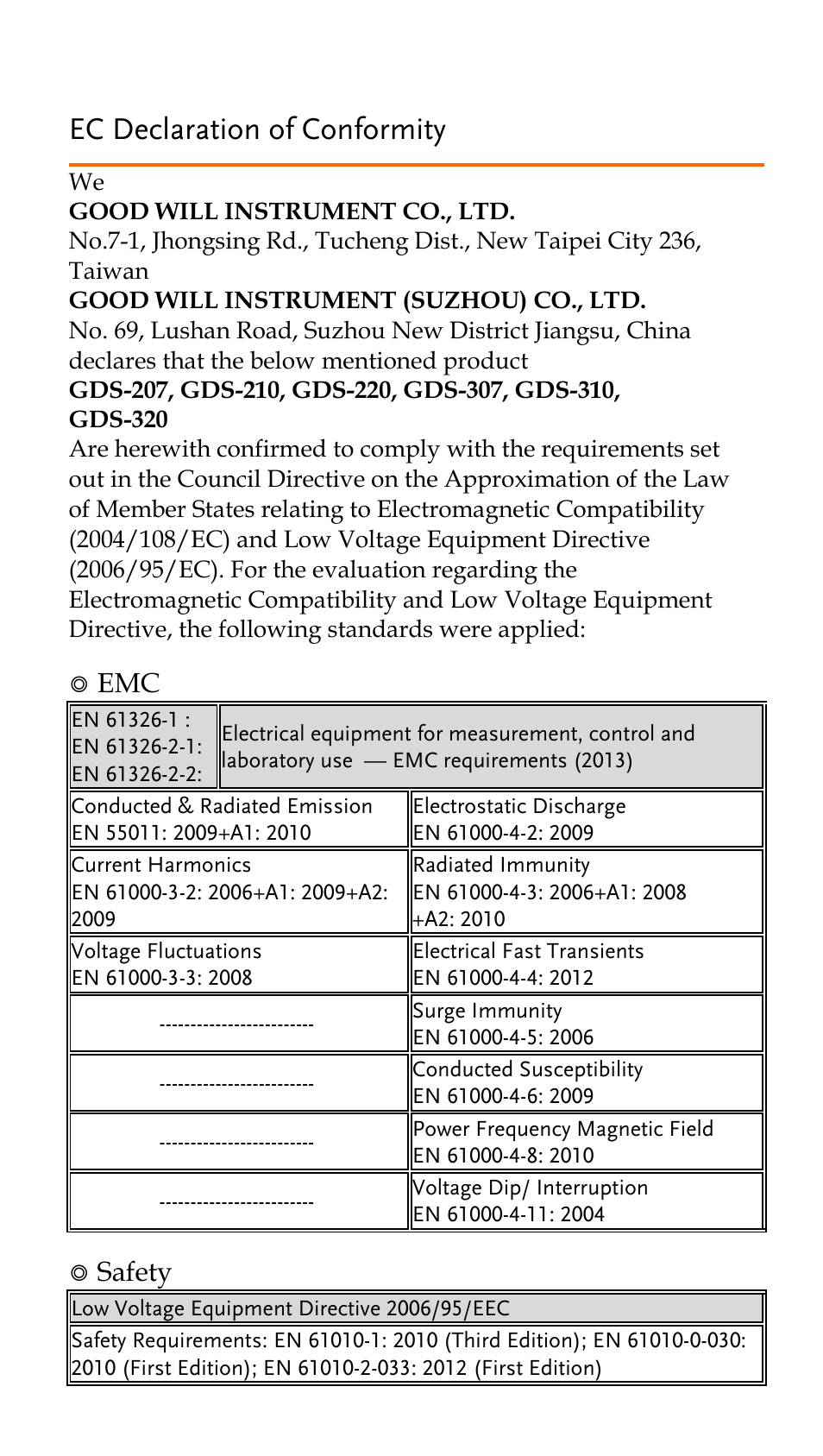 Ec declaration of conformity | GW Instek GDS-200 Series Quick start guide User Manual | Page 20 / 21