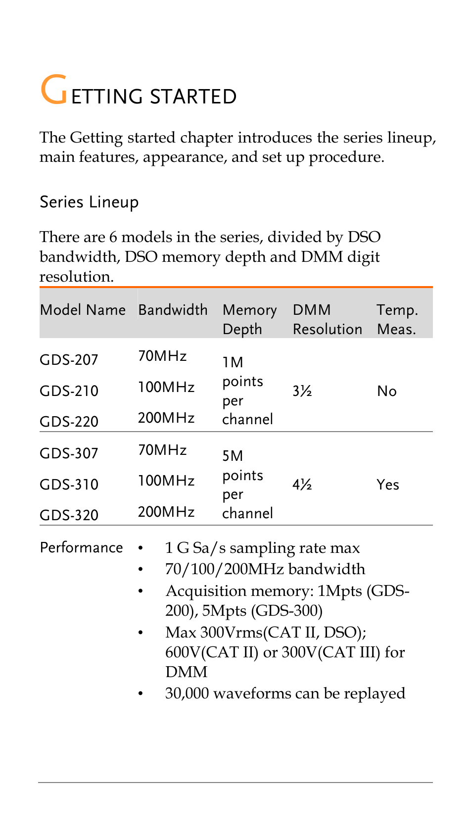 Getting started, Series lineup, Etting started | GW Instek GDS-200 Series Quick start guide User Manual | Page 5 / 21