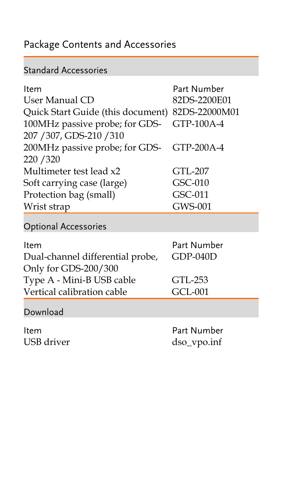 Package contents and accessories | GW Instek GDS-200 Series Quick start guide User Manual | Page 7 / 21