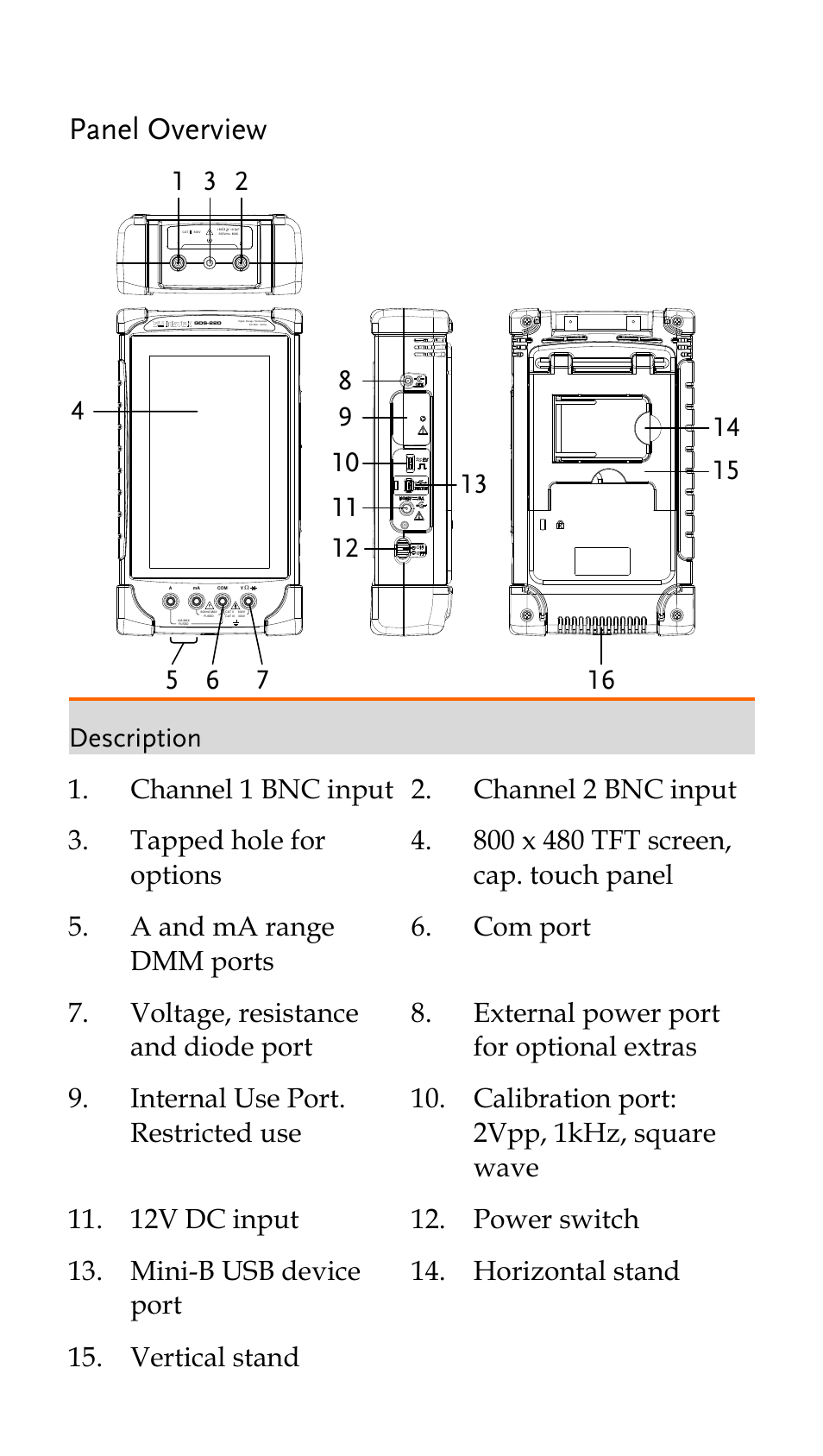 Panel overview | GW Instek GDS-200 Series Quick start guide User Manual | Page 8 / 21