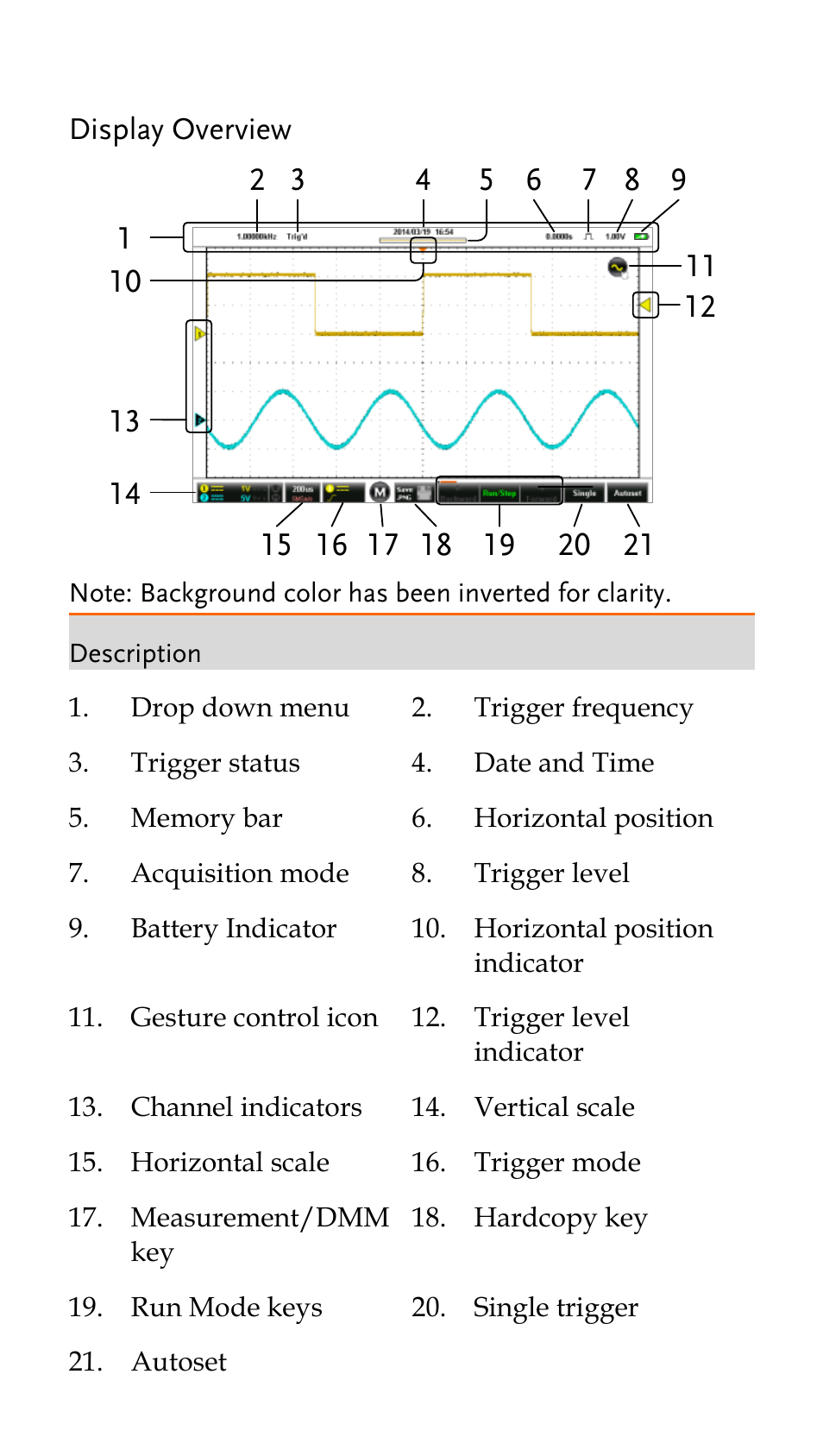 Display overview | GW Instek GDS-200 Series Quick start guide User Manual | Page 9 / 21