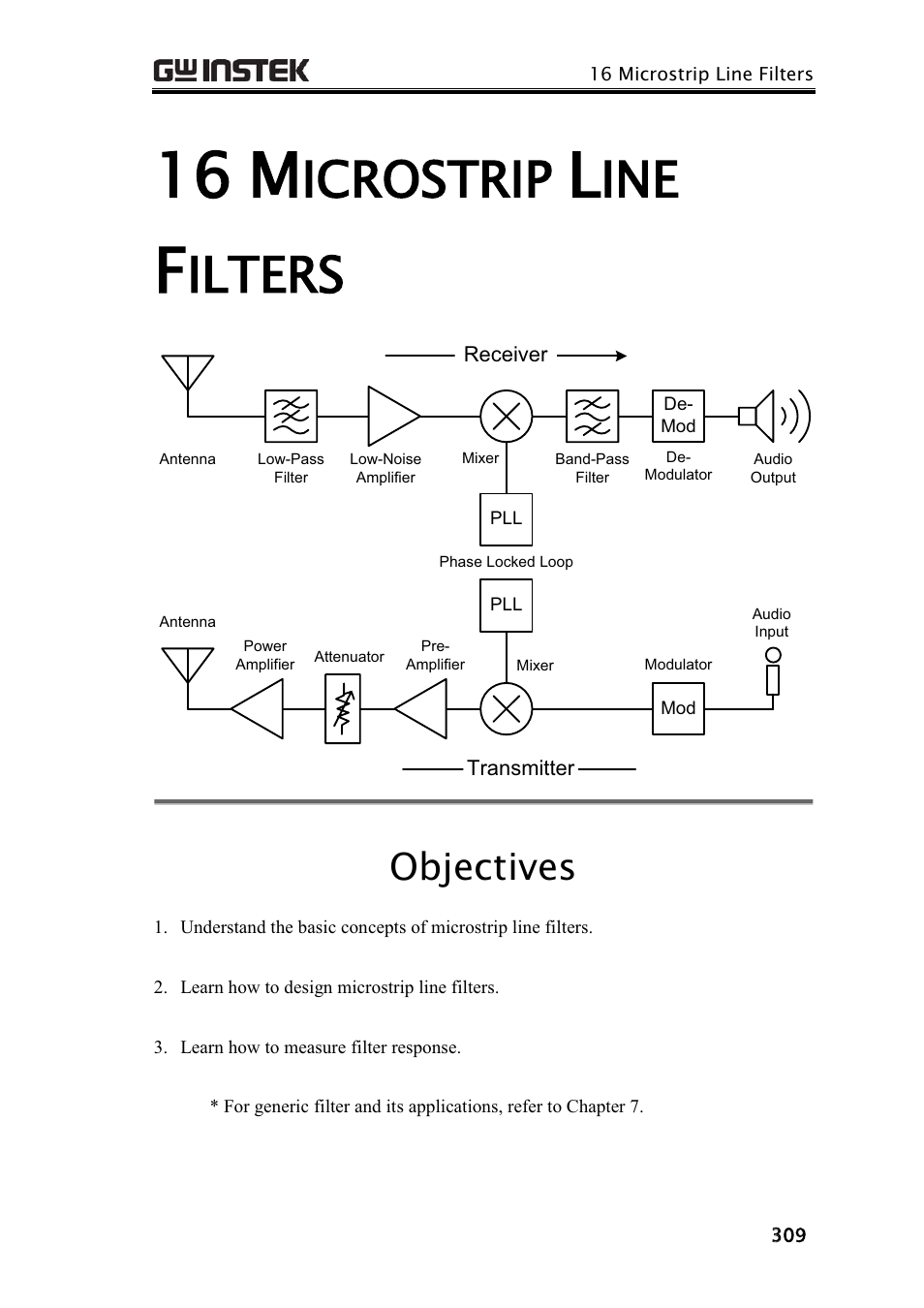 GW Instek GRF-3300 Series Student Manual User Manual | 26 pages