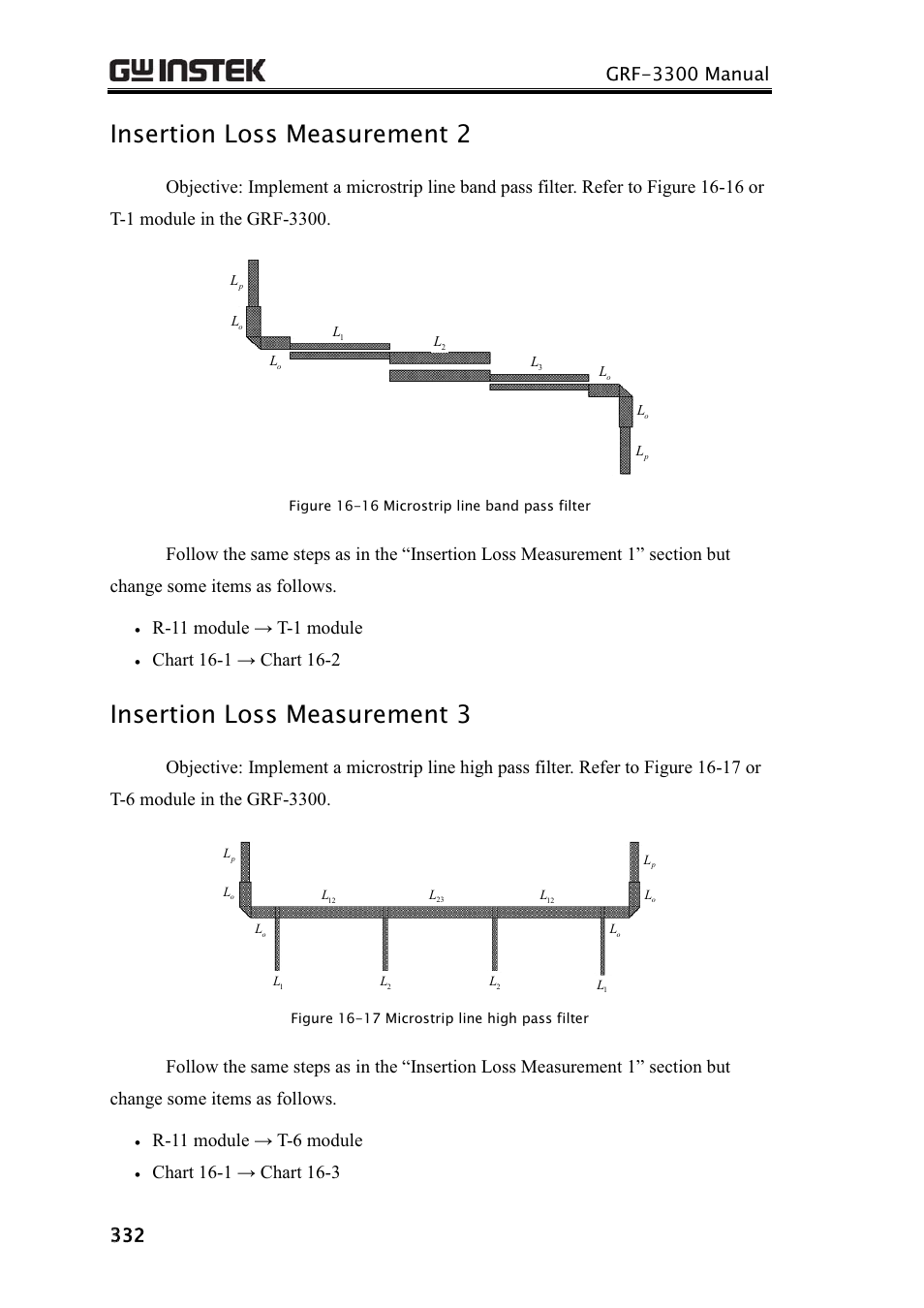 Insertion loss measurement 2, Insertion loss measurement 3, R-11 module ĺ t-1 module | R-11 module ĺ t-6 module | GW Instek GRF-3300 Series Student Manual User Manual | Page 24 / 26
