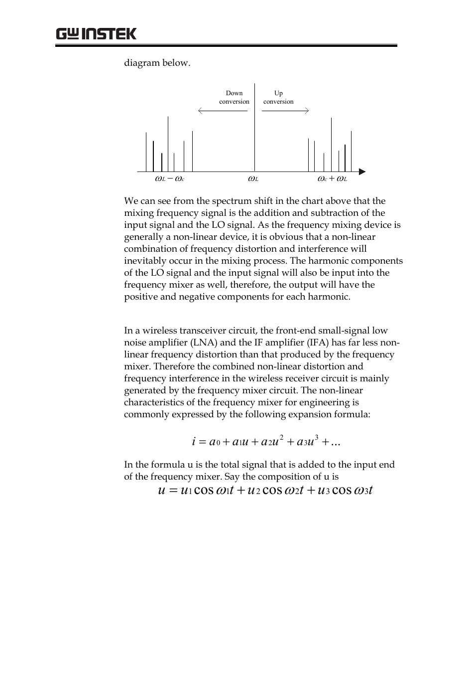 GW Instek GRF-1300A User Manual | Page 100 / 124