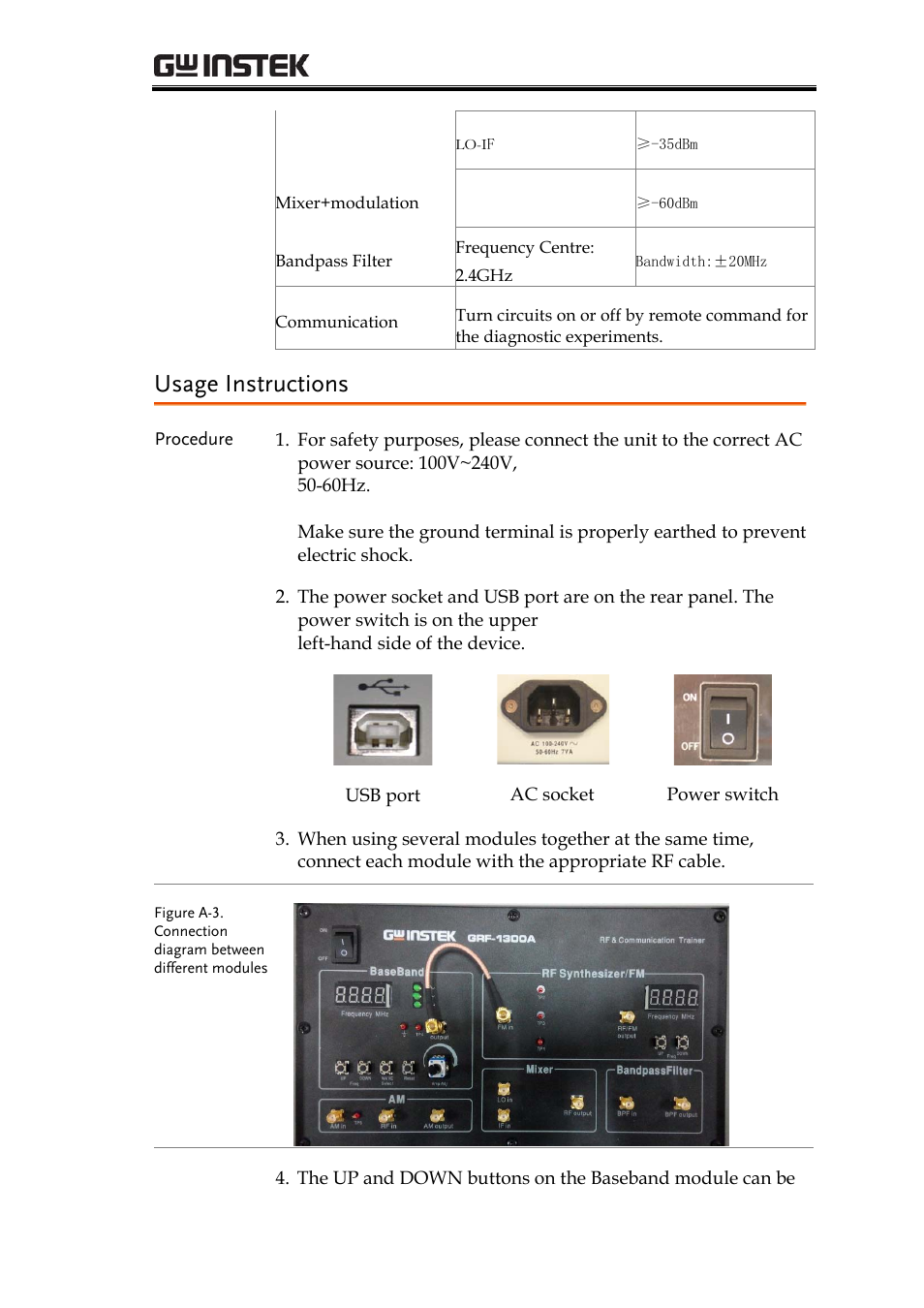 Usage instructions, Introduction to the grf-1300a | GW Instek GRF-1300A User Manual | Page 11 / 124