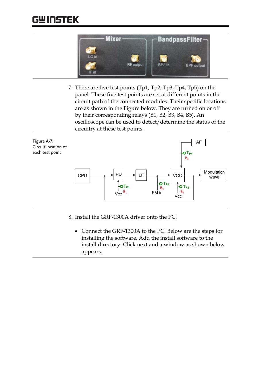 Grf-1300a user manual and teaching materials | GW Instek GRF-1300A User Manual | Page 14 / 124