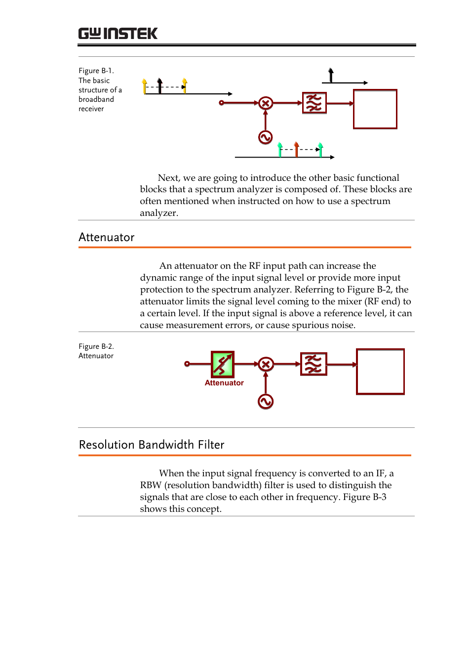 Attenuator, Resolution bandwidth filter, An introduction to spectrum analyzers | GW Instek GRF-1300A User Manual | Page 27 / 124