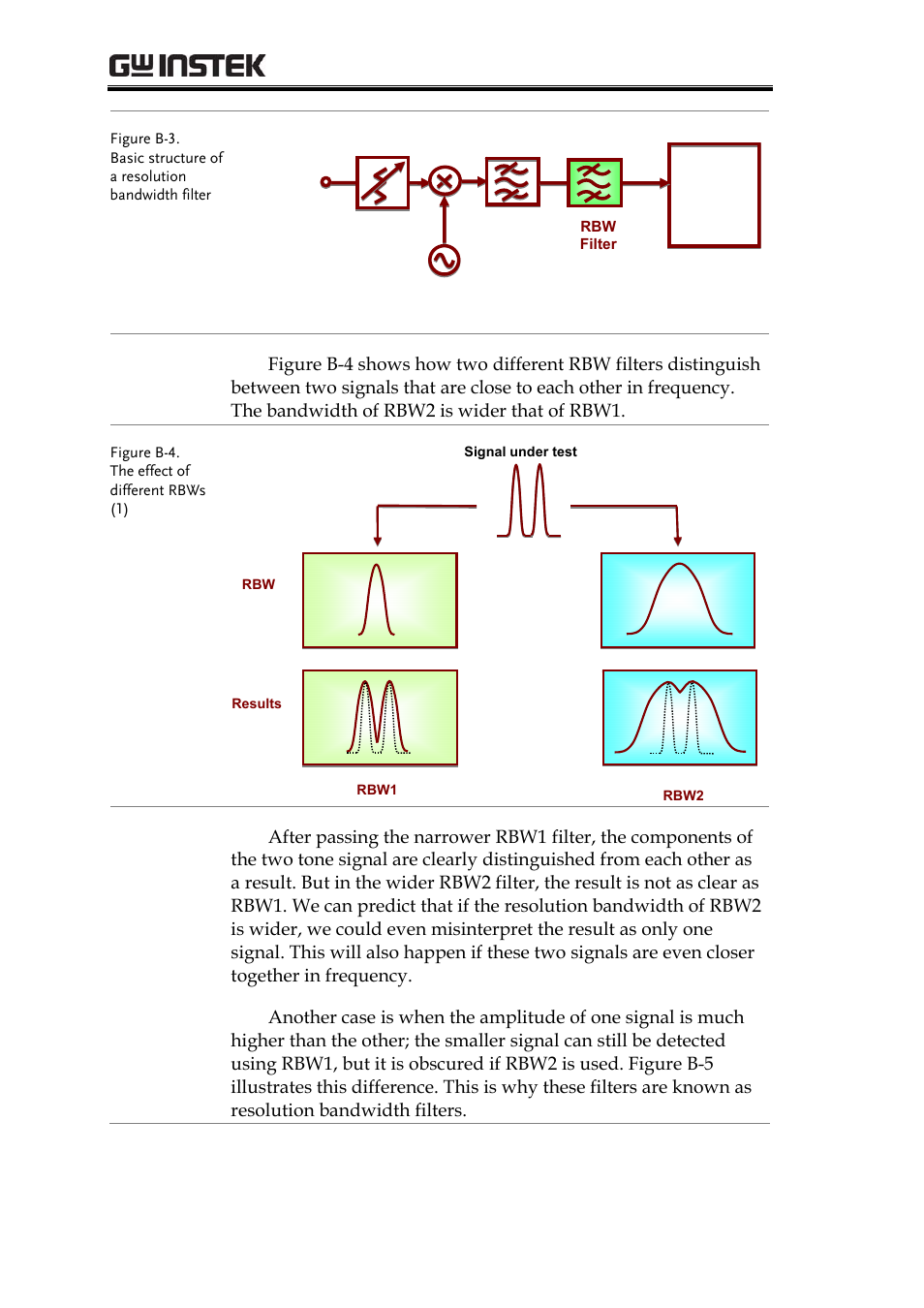 Grf-1300a user manual and teaching materials | GW Instek GRF-1300A User Manual | Page 28 / 124