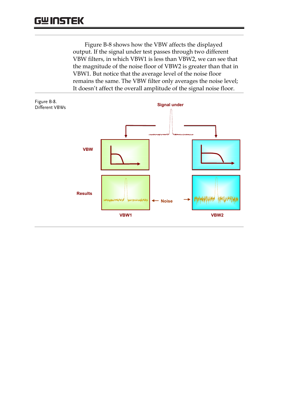 Grf-1300a user manual and teaching materials | GW Instek GRF-1300A User Manual | Page 30 / 124